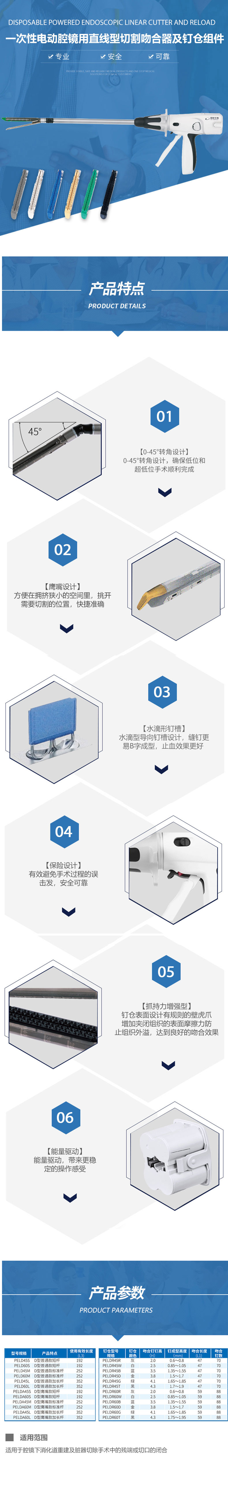 一次性电动腔镜用直线型切割吻合器及钉仓组件6